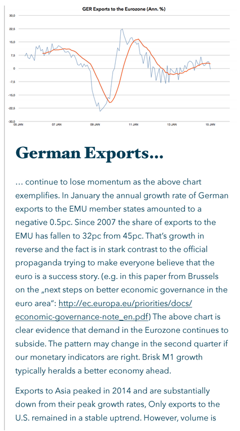 german-exports