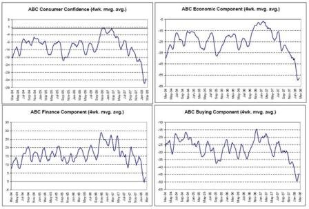 2008-03-21 ABC