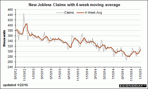 claims-1-17-graph