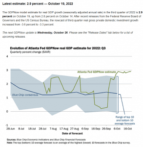 Mosler Economics / Modern Monetary Theory - The Site of Economist ...